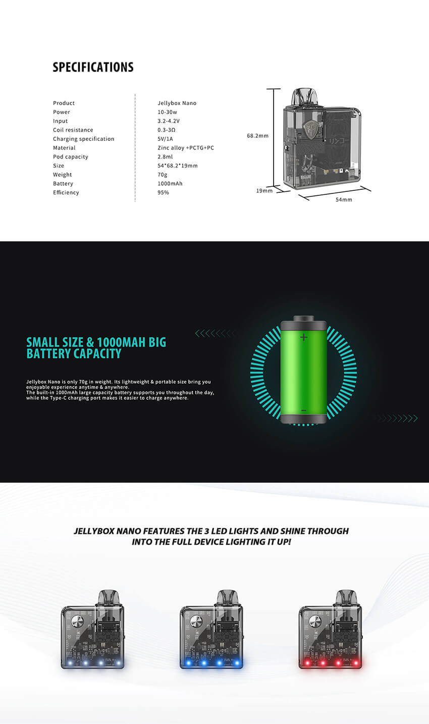 1 Rincoe Jellybox Nano Pod System Kit 2